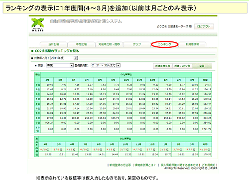 http://www.tossnet.or.jp/media/twelve/20130124-jaspa-2.gif