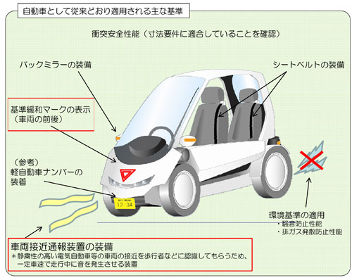 http://www.tossnet.or.jp/media/twelve/20130205-km-1.jpg