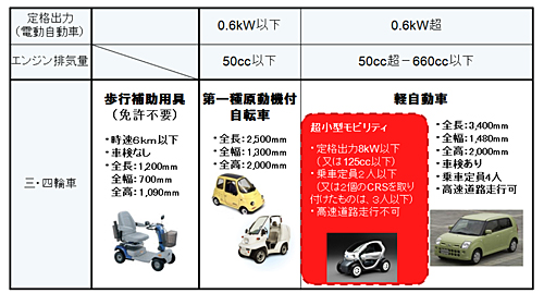 http://www.tossnet.or.jp/media/twelve/20130205-km-4.jpg